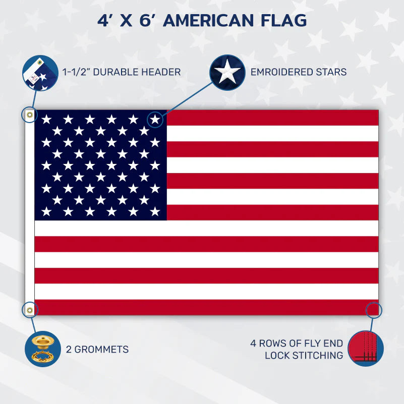U.S.A. 4' x 6' Polyester Flag